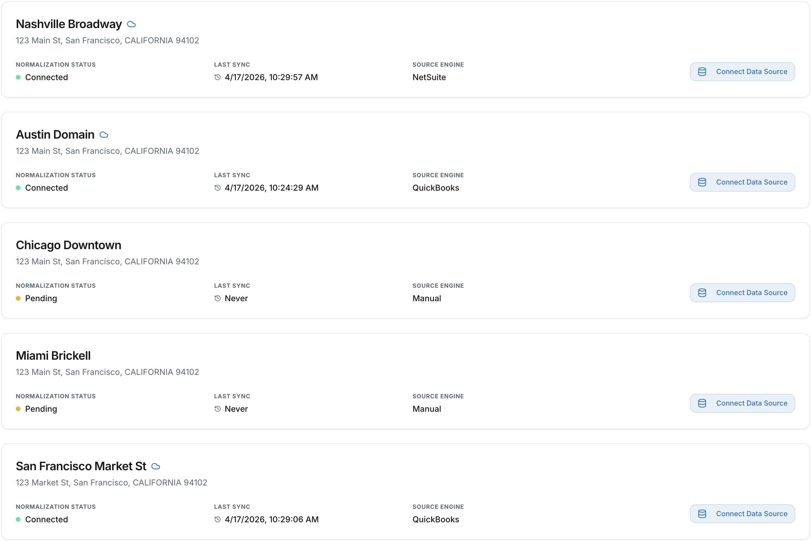 Adding a new business unit